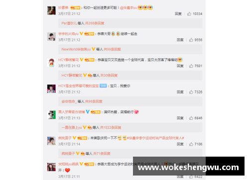 体育明星偶像问卷调查：了解你对喜爱体育巨星的观点。