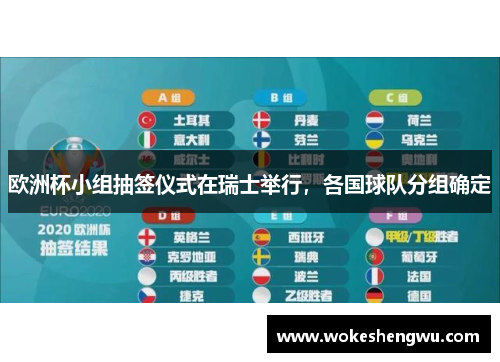 欧洲杯小组抽签仪式在瑞士举行，各国球队分组确定
