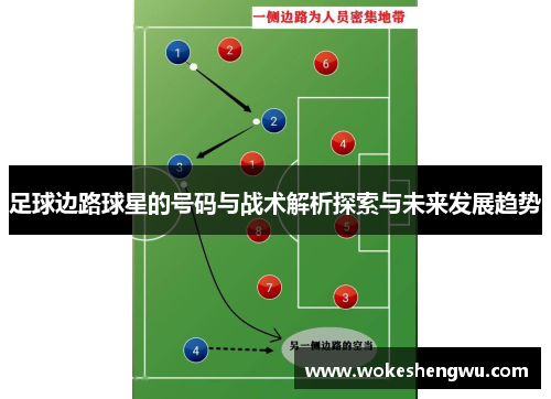 足球边路球星的号码与战术解析探索与未来发展趋势